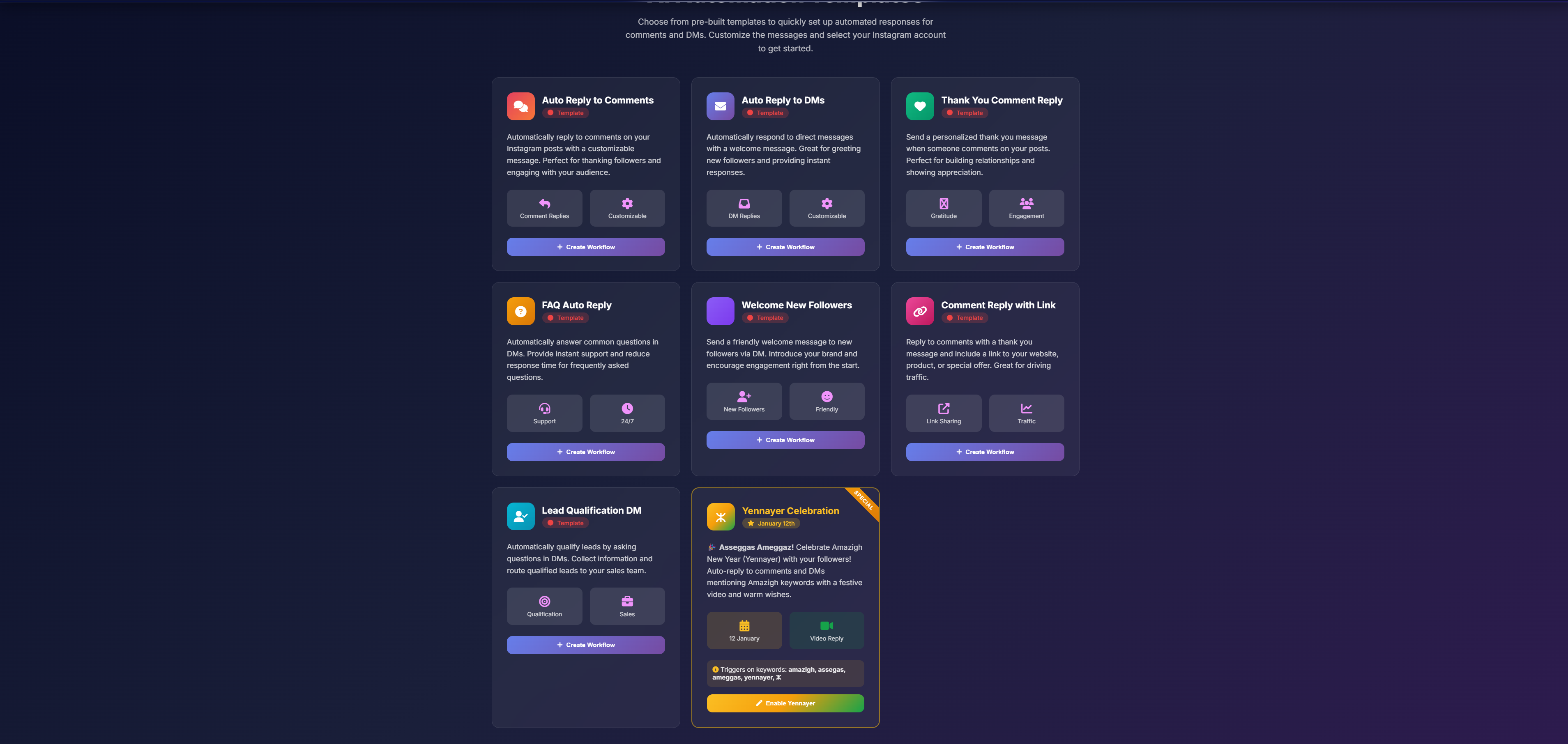 Automation templates